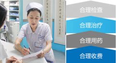 患者提問：成都仁品醫院耳鼻喉科怎么樣