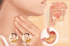 慢性喉炎久不治，咽喉疾病接踵而至-成都耳鼻喉醫(yī)院提示