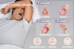 孩子打呼嚕？背后隱藏身體危機！成都仁品耳鼻喉醫院解答